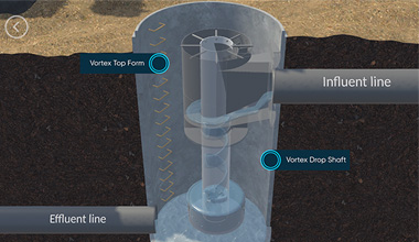 Interactive 3D model of a below-grade stormwater vortex drop shaft with labelled influent and effluent lines